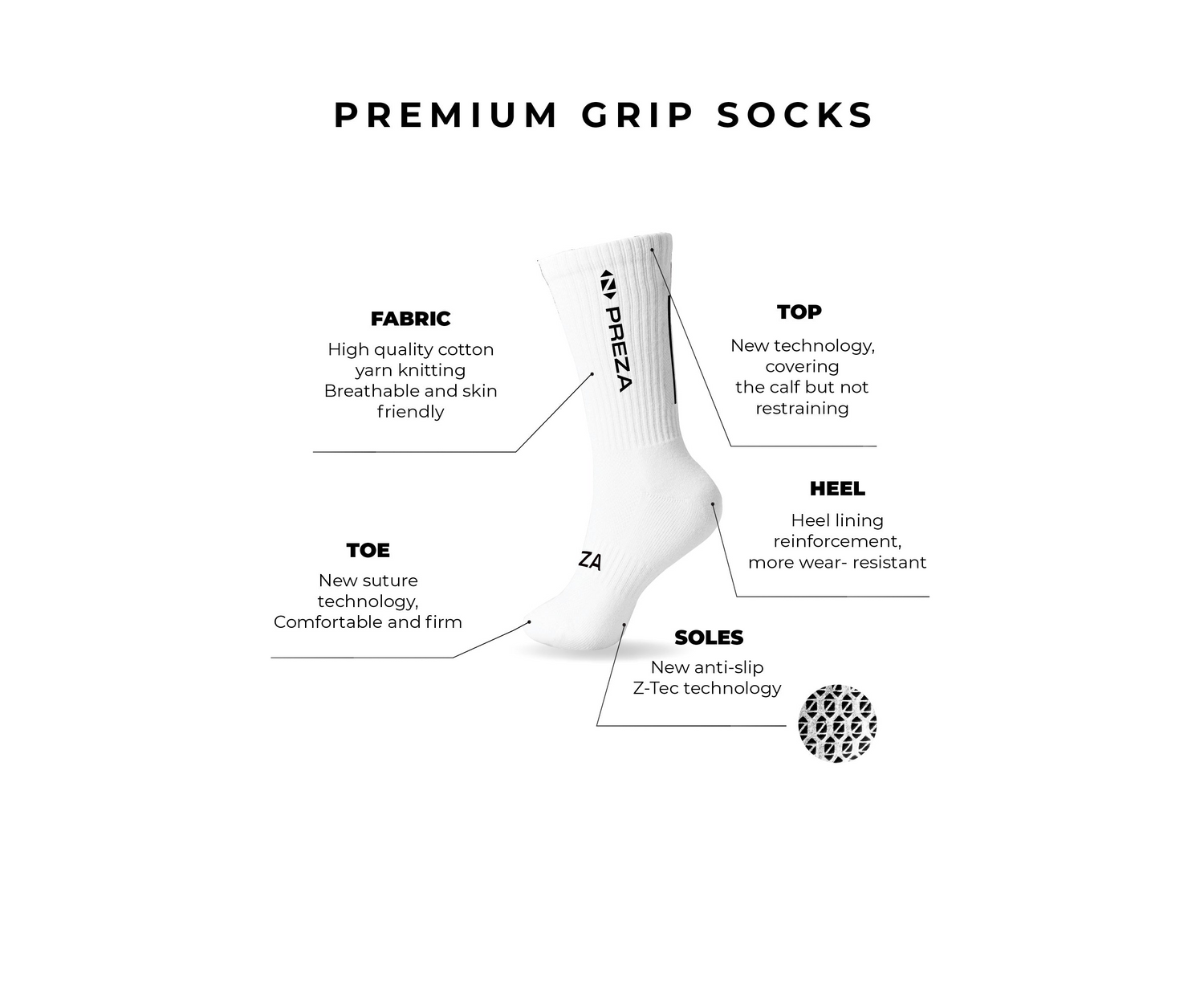 Infographic on Details of Preza Premium Grip Socks